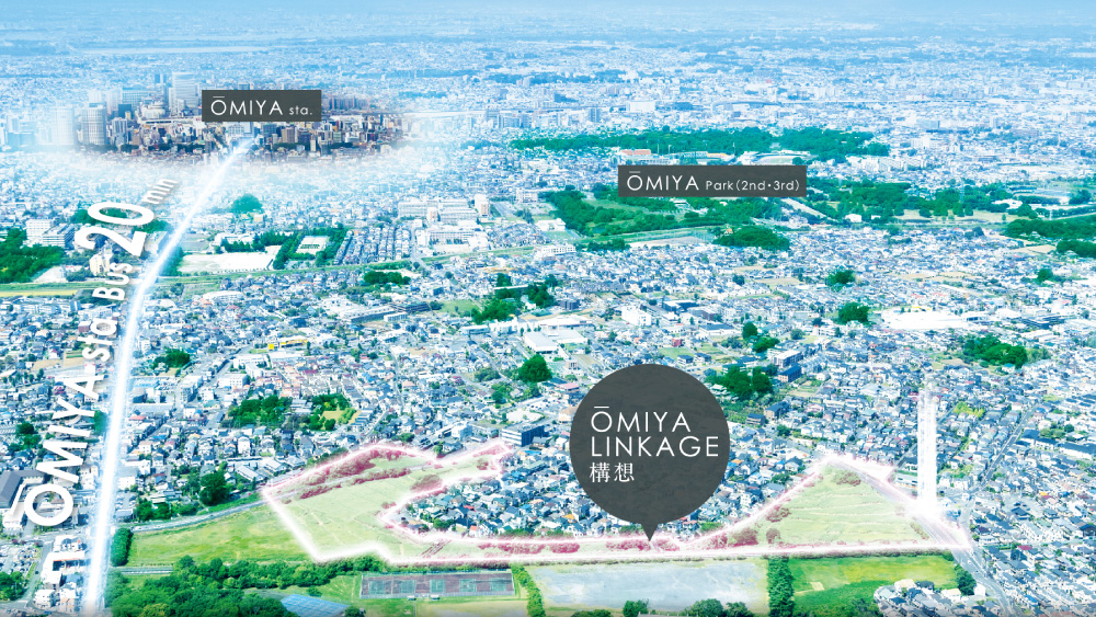 OOMIYA LINKAGE 構想