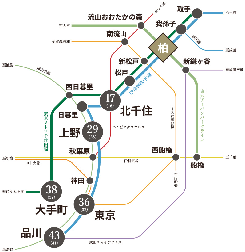 路線図