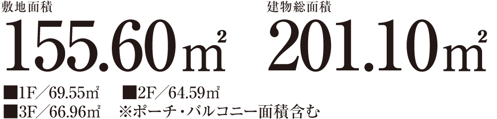 敷地面積155.60㎡ 建物総面積201.10㎡