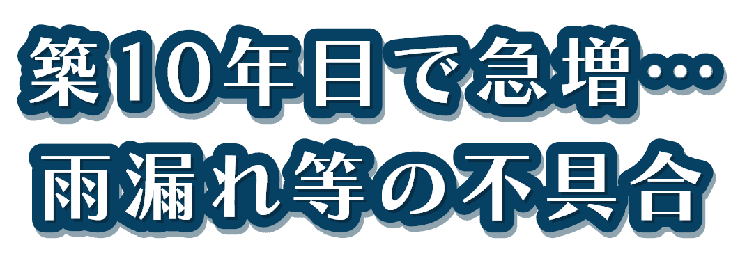 築10年目で急増…雨漏れ等の不具合