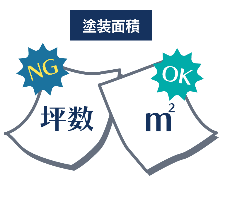 塗装面積 NG:坪数 OK:ｍ²