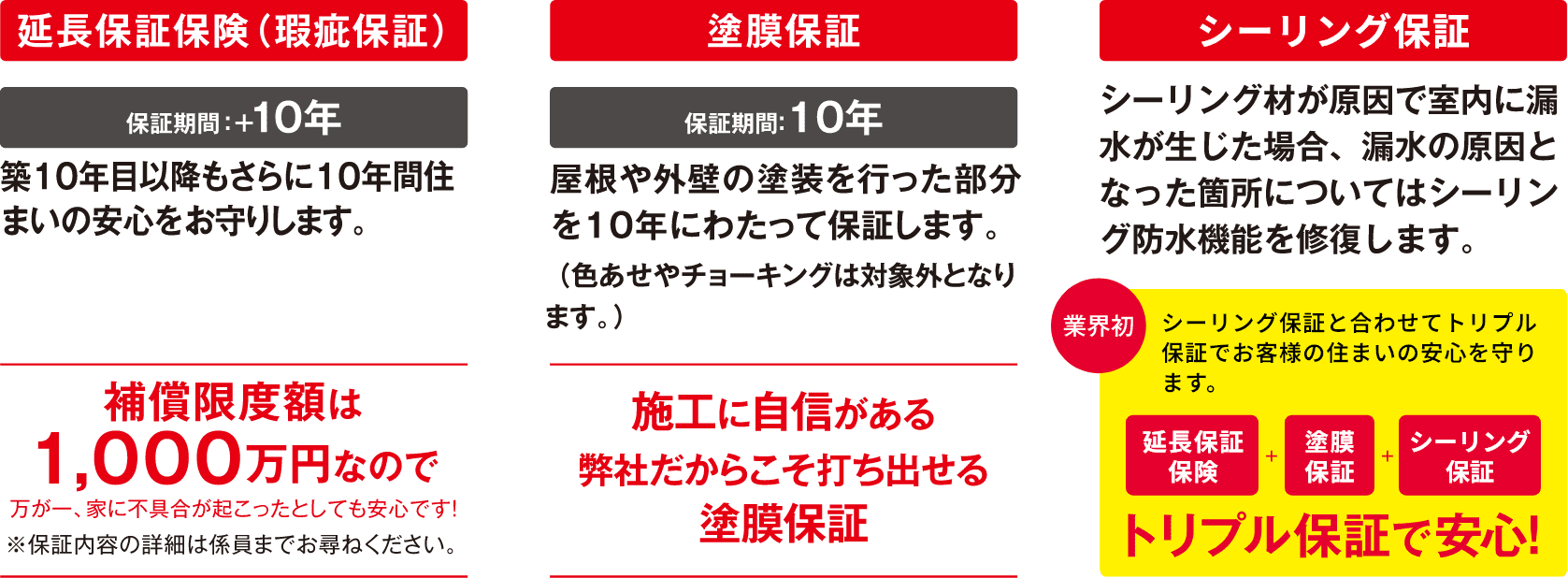 延長保証保険(瑕疵保証) 塗膜保証 シーリング保証