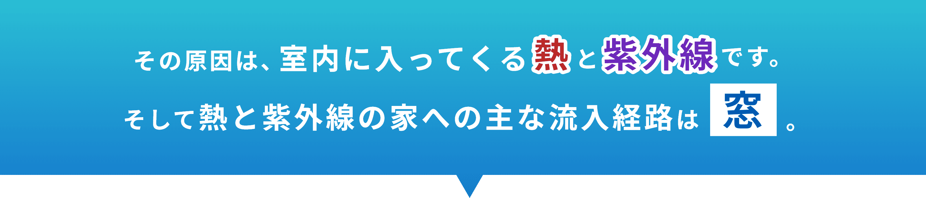 その原因は、室内に入ってくる熱と紫外線です。そして熱と紫外線の家への主な流入経路は窓