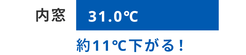 内窓 31.0℃/約11℃下がる！