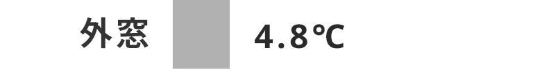 外窓 4.8℃