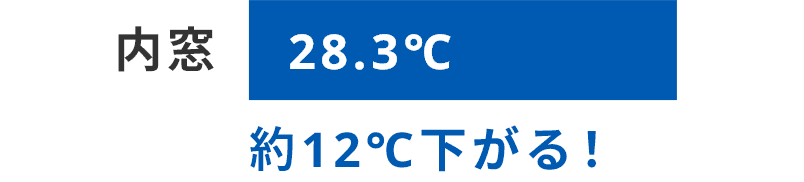 内窓 28.3℃/約12℃下がる！