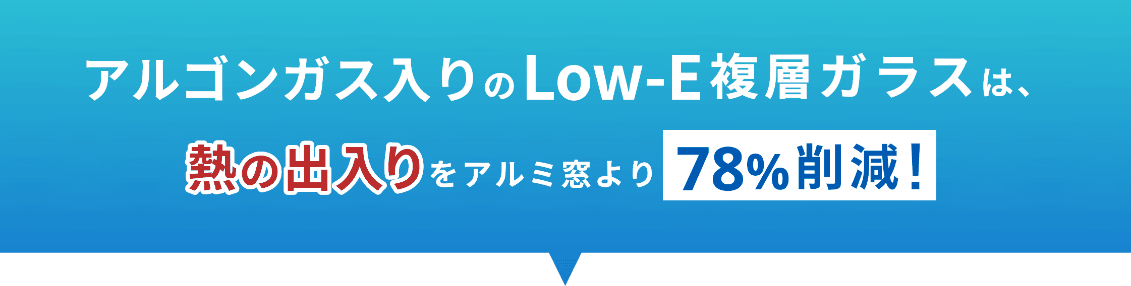 アルゴンガス入りのLow-E複層ガラスは、熱の出入りをアルミ窓より78%削減！