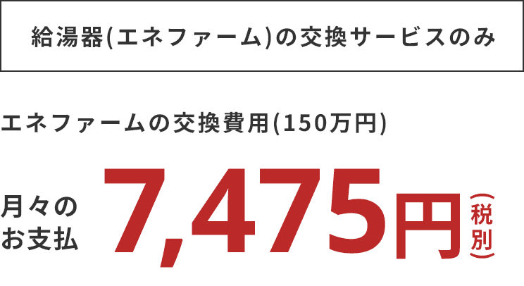 給湯器(エネファーム)の交換サービスのみ 月々のお支払 7,475円（税別）